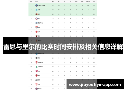 雷恩与里尔的比赛时间安排及相关信息详解